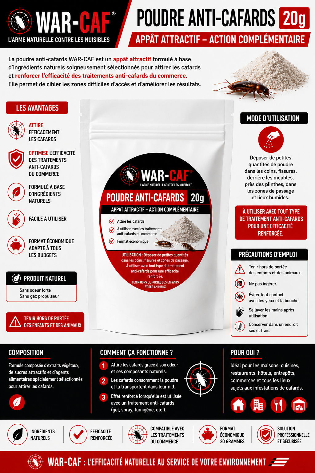 PACK WARCAF GEL + POUDRE 20 g – Image 4