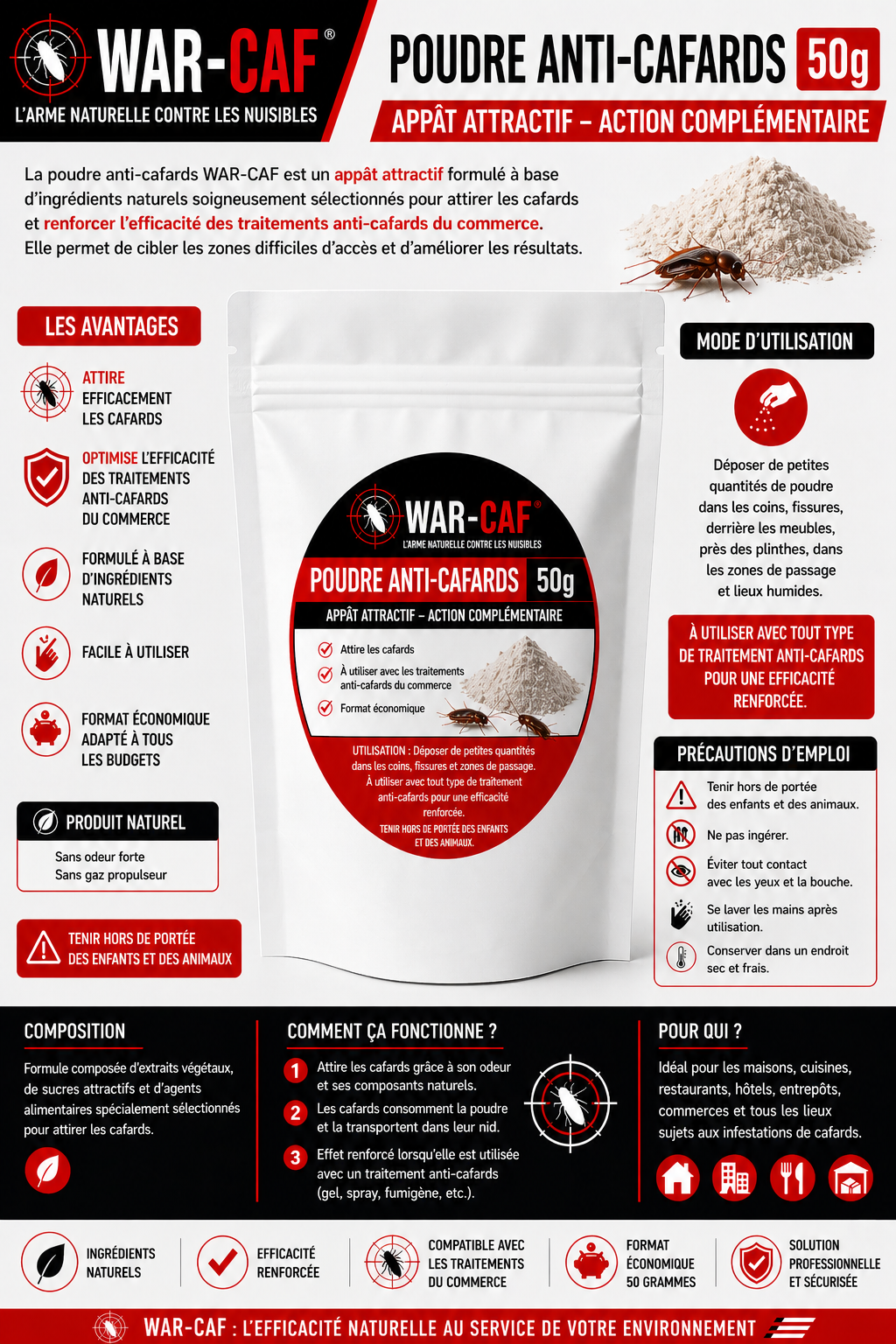 PACK WARCAF GEL + POUDRE 50 g – Image 5